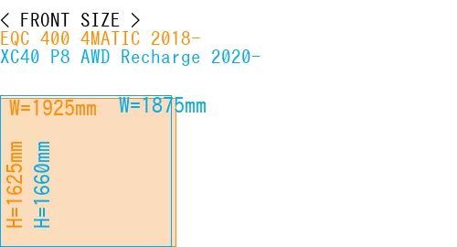 #EQC 400 4MATIC 2018- + XC40 P8 AWD Recharge 2020-
